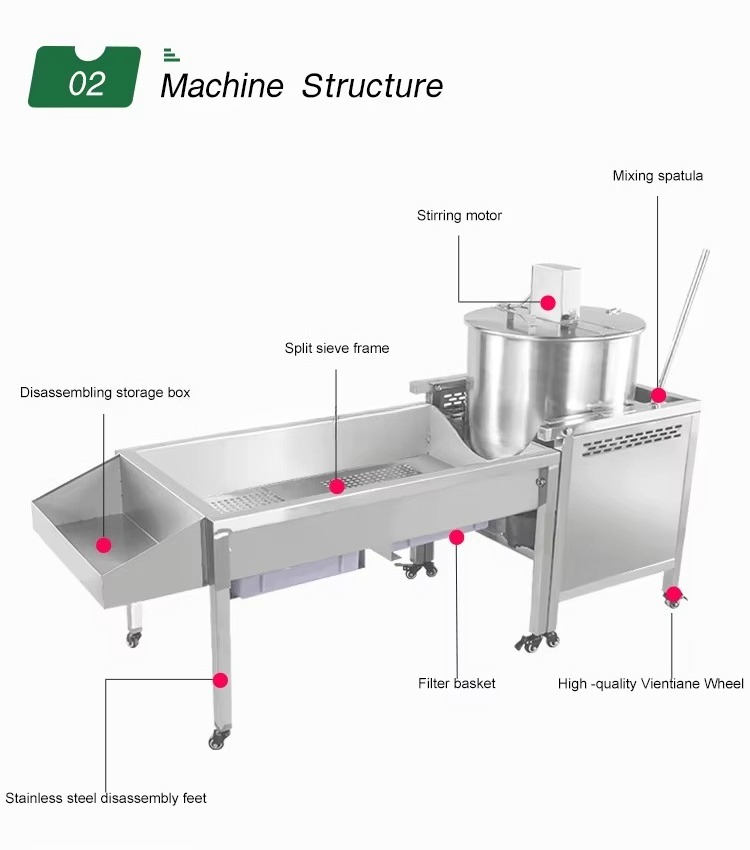 Stofdichte buitenkap voor cara - Food Snacks To Make recensie en prijs